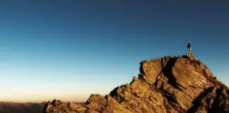7+1 Cose che le Persone di Successo Non Fanno